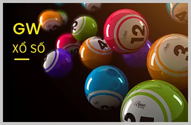 Các trò chơi đa dạng tại W88Club